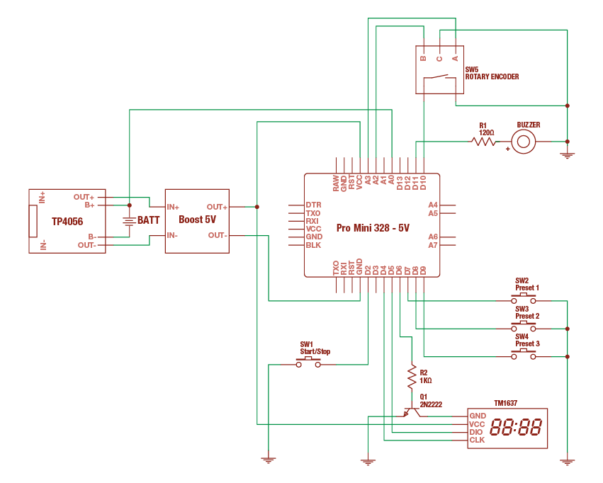 Schematics