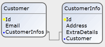 Built-In Naming Conventions - Picture 22