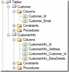 Built-In Naming Conventions - Picture 23