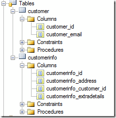 Built-In Naming Conventions - Picture 28