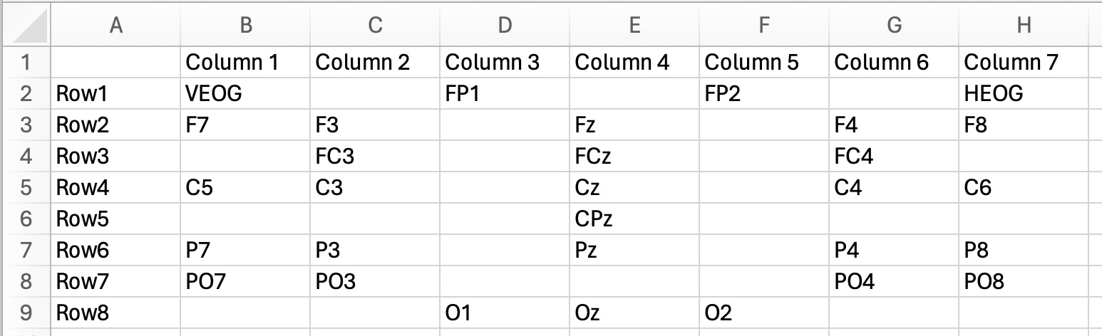 Spreadsheet